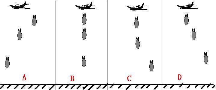 人教版八年级物理飞机投弹问题是竖直向下落的原因详情看下面