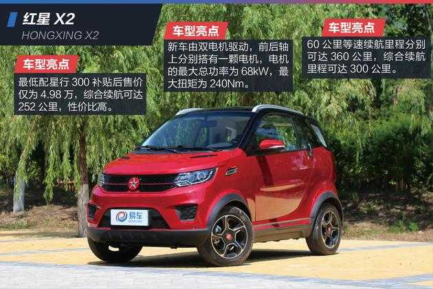 红星x2这车听说过吗?进来了解一下_东方汽车