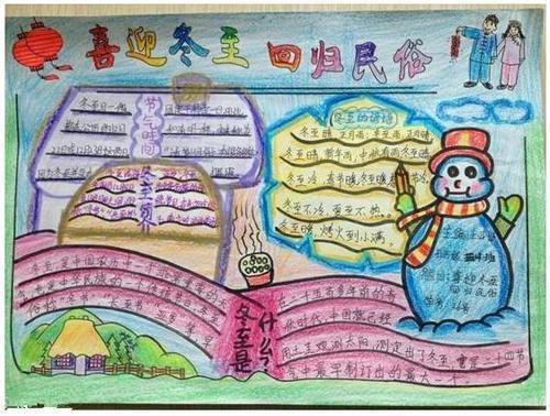 80年代东北手抄报手抄报版面设计图