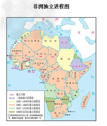 非洲独立进程图: 请回答:①二战前独立国家除了利比里亚和埃及还有