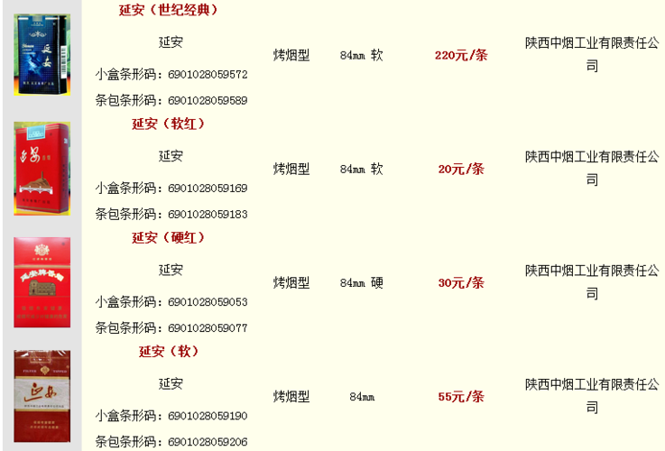 延安1935多少钱一包.