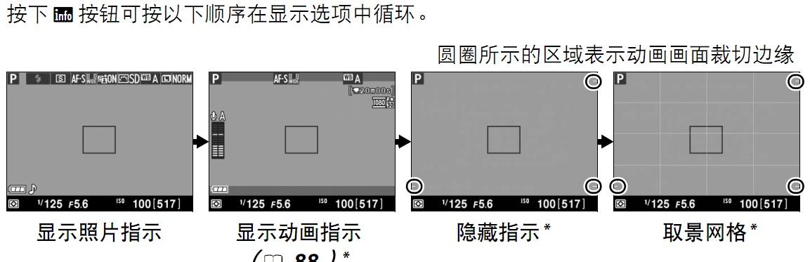 尼康3200d取景器的方格怎么回事
