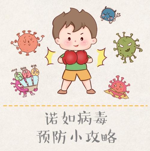 诺如病毒进入高发期,和梅幼一起来了解防护小知识