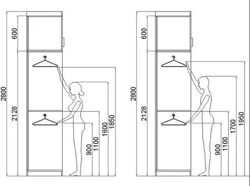 干货|定制家具设计中的人体工程学尺寸(衣柜篇)