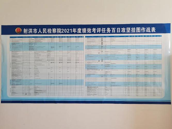 为深入开展"对标竞进,比学赶超,提质晋位"活动,在全院上下形成目标