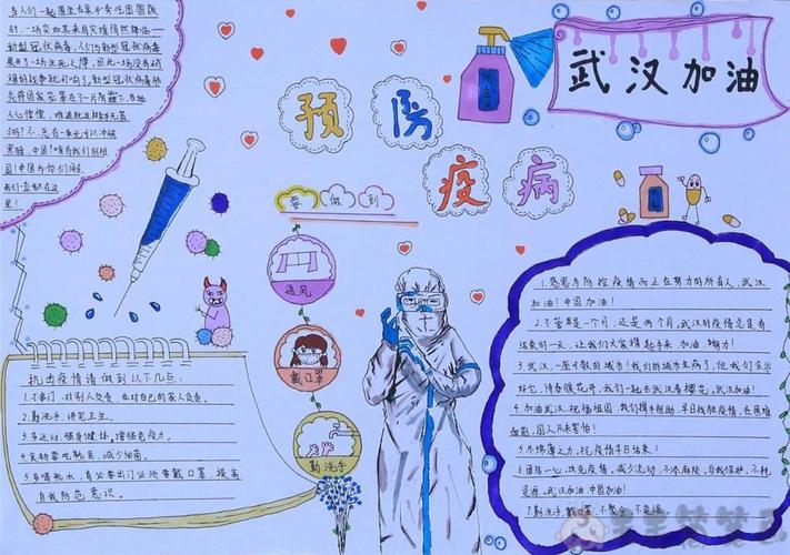 疫情防控手抄报