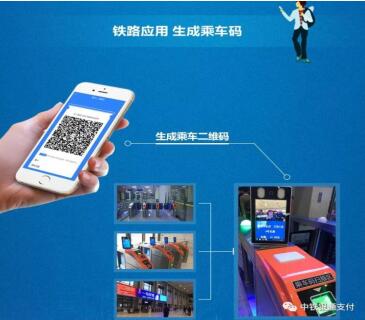 中国银行铁路e卡通扫码乘车助力疫情防控
