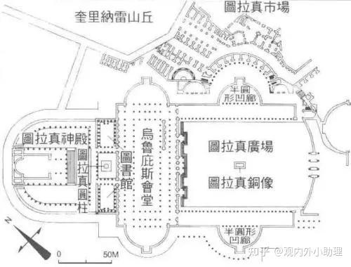 图|图拉真广场平面