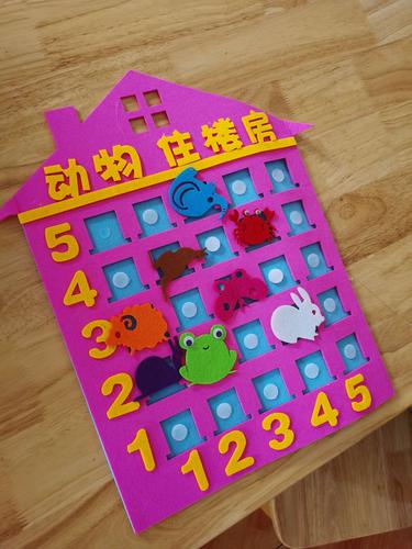 童乐幼儿园大班"益智区"游戏展示