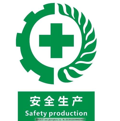 安全生产自查报告
