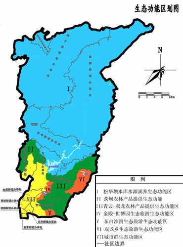 昆明市盘龙区国民经济和社会发展第十三个五年规划纲要