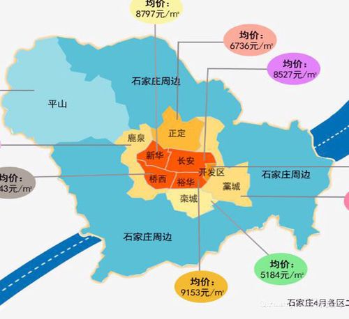 石家庄区划调整