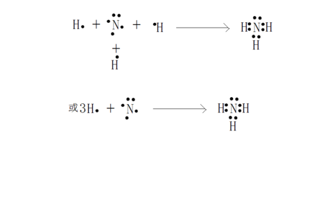 用电子式表示氨气的形成过程