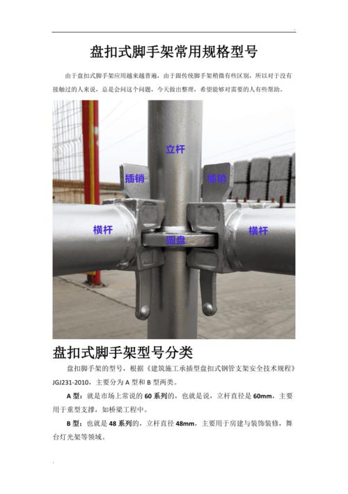 盘扣式脚手架常用规格型号(图文)