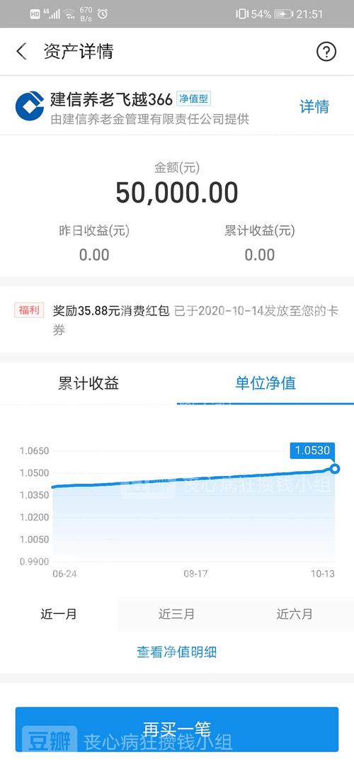支付宝消费红包哪里找?