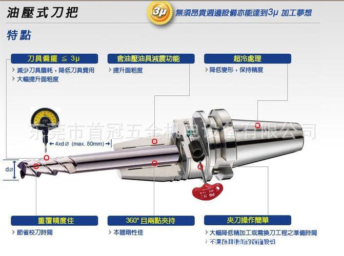 供应专供 普慧 精密 刀柄 液压刀柄 hsk50a-hy06-080