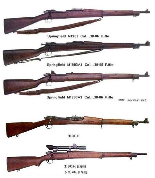 为何二战时美国的m1903型步枪会被国人误认为是日本步枪