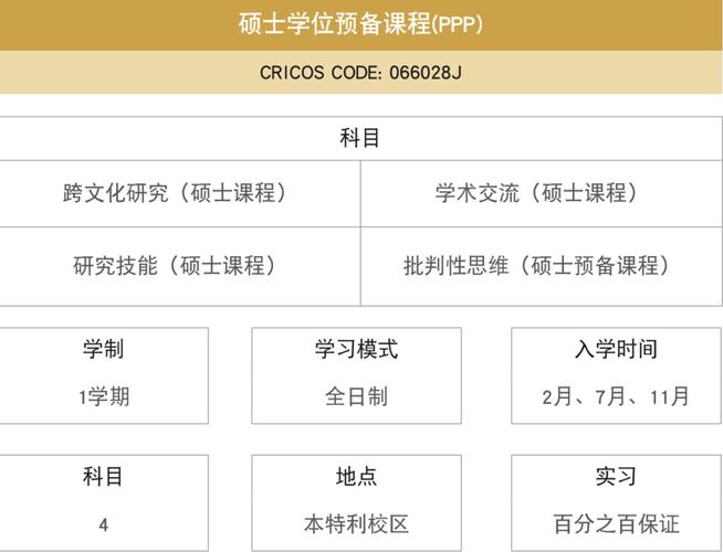 可衔接科廷大学mba(global)工商管理硕士(环球商务)专业,为大专毕业生