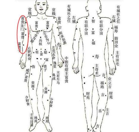 身上这些痣,都是富贵痣,有一颗一生富贵!
