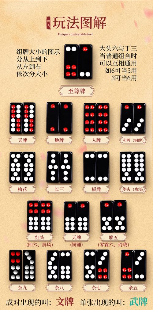 祥欣淇牌九牌骨牌天九排九竹丝接龙大号推麻雀麻将顶牛老式板九小号12