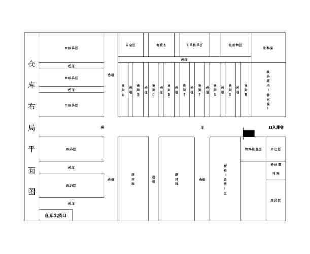 仓库平面设计图表.xlsx 1页