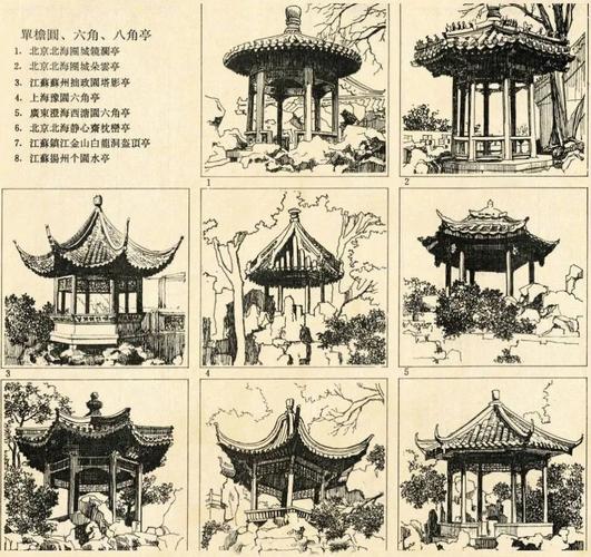 60例古建筑手绘图,收起来吧!