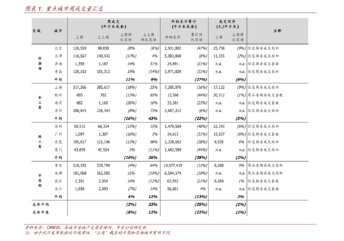 路虎车型大全和价格,44个今日最新价格表
