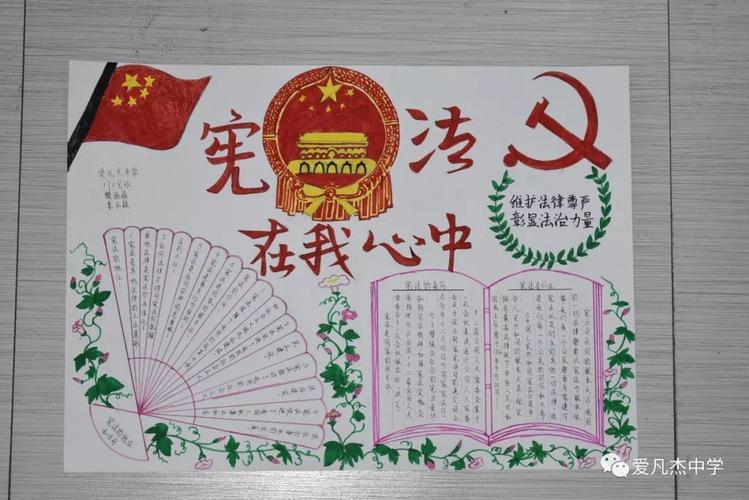 弘扬宪法精神手抄报ziliao