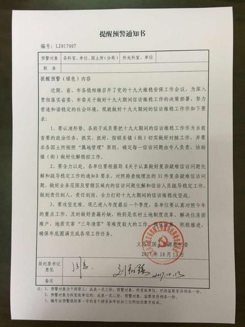 强督查 抓落实 促工作—国土局纪委开展提醒预警通知书执行情况专项