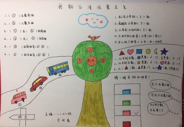 一年级数学作品:位置之"前后上下左右"