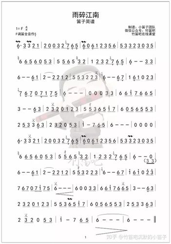 5分钟教学丨江南除了美女还有什么呢雨碎江南