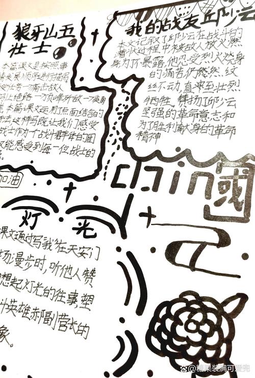 六年级上册语文第二单元思维导图来了咯