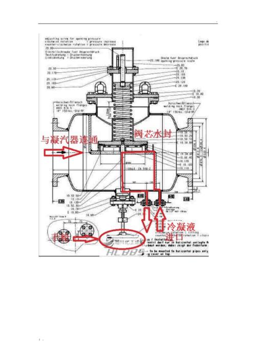 大气安全阀的工作原理