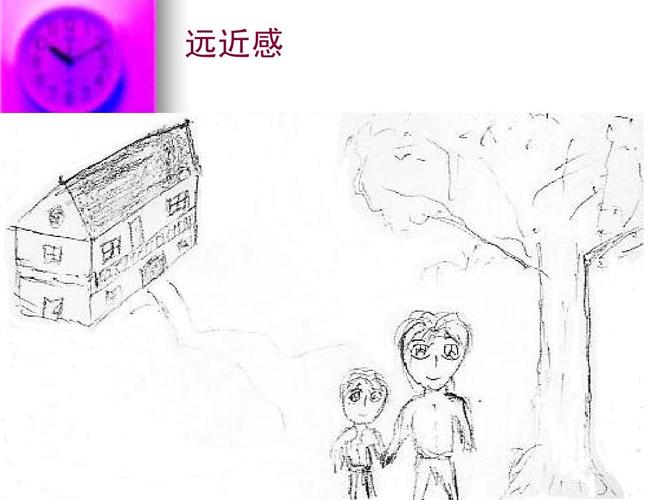 远近感