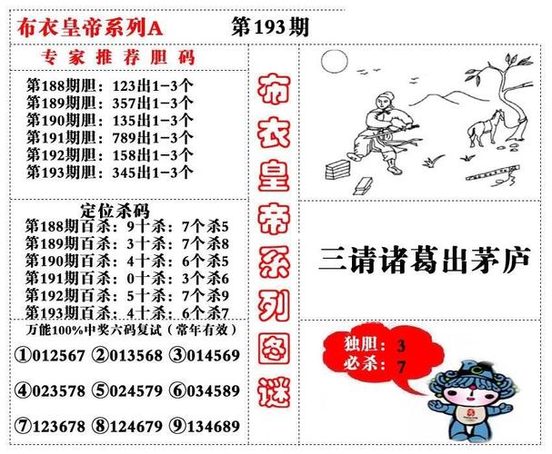 21年193期福彩3d新版布衣皇帝系列图
