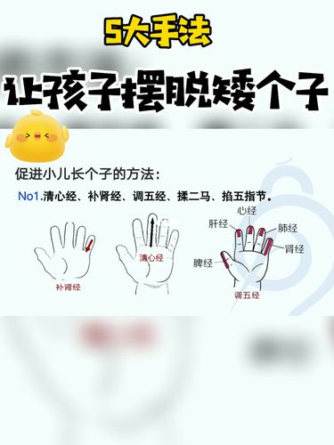 促进孩子长个的推拿手法 父母必被技能哦_推拿_薯条_母婴_育儿经验