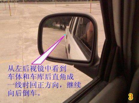 侧方停车技巧图解!