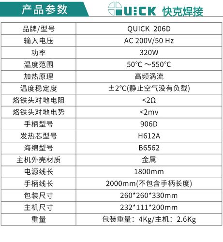 快克936a/969a/203h/204h/205/236/303d/206d/ts1100/ts1200a焊台