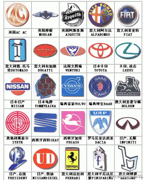 这些公司曾经是自行车,摩托车及小客车的生产厂家.