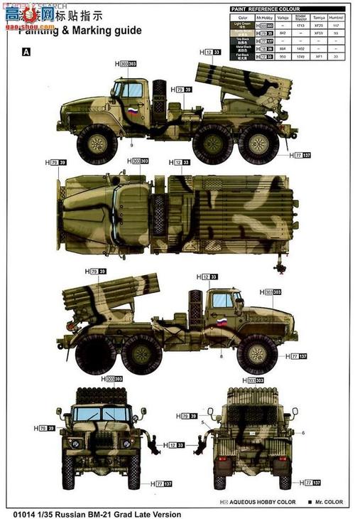 俄罗斯 bm-21"冰雹"自行火箭炮 后期型(a)