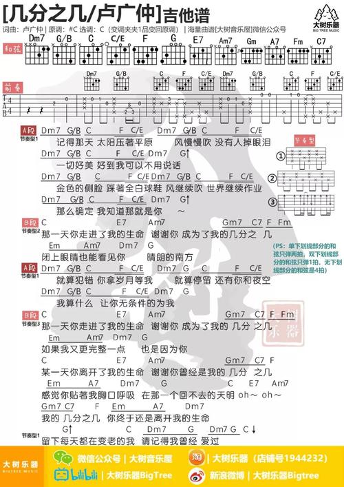 几分之几(吉他谱)