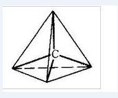 它有4个面,6条棱,4个顶点.正四面体是最简单的正多面体.