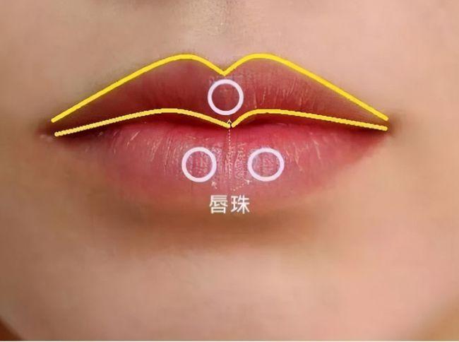 心理学家:你的嘴型暴露了你的性格,樱桃小嘴的女性反差感极强