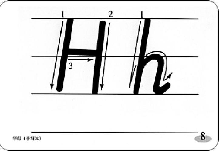 26个英语字母大小写正确书写格式图解