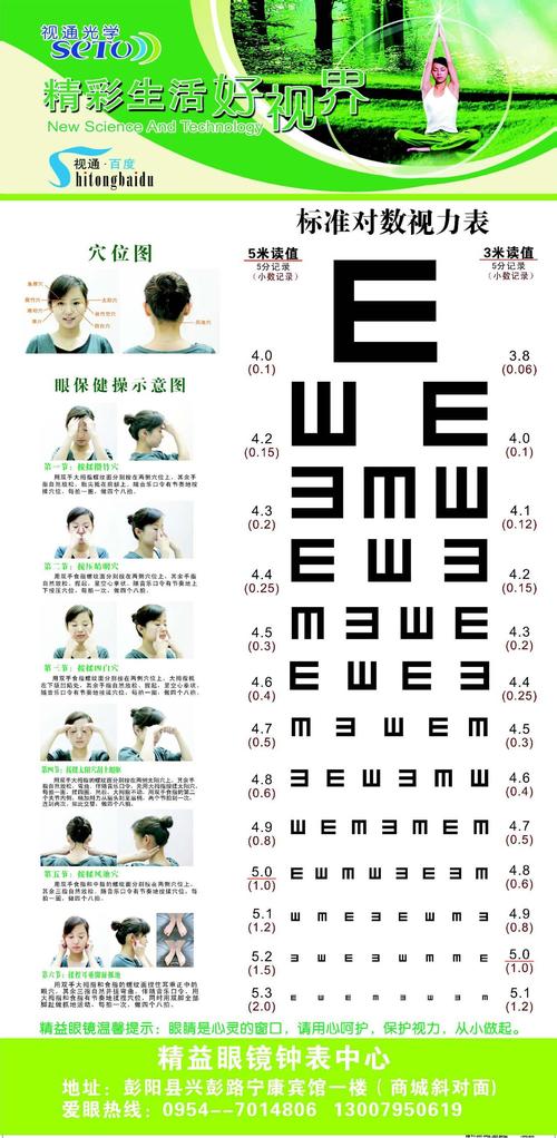 581设计服务海报展板素材576标准对数视力表空位图眼保健操示意图