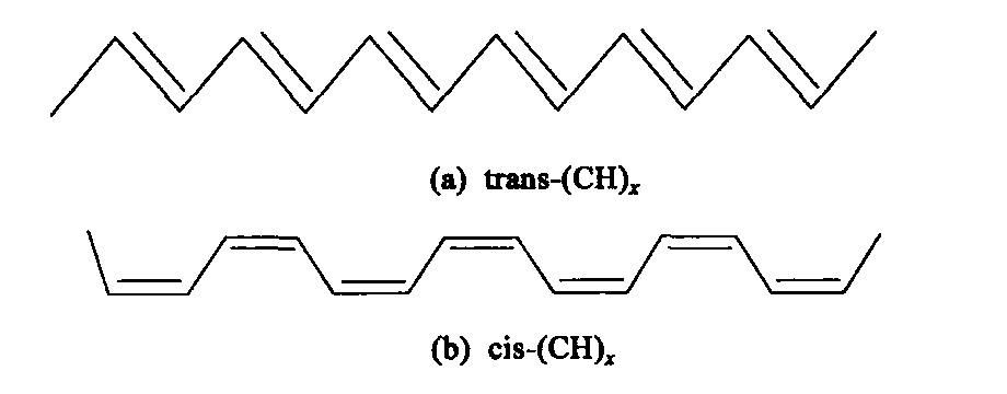 乙炔的重要电子性质.