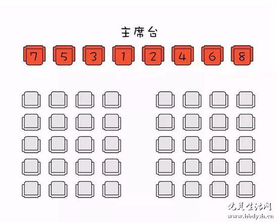 党政办公室"生存"指南(4):柱子引发的尴尬!