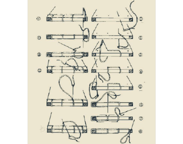 古籍线装订方法