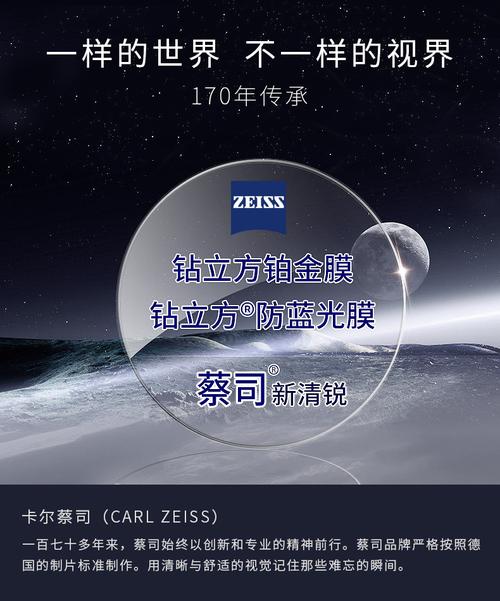 蔡司钻立方防蓝光膜174树脂非球面近视镜片两片价