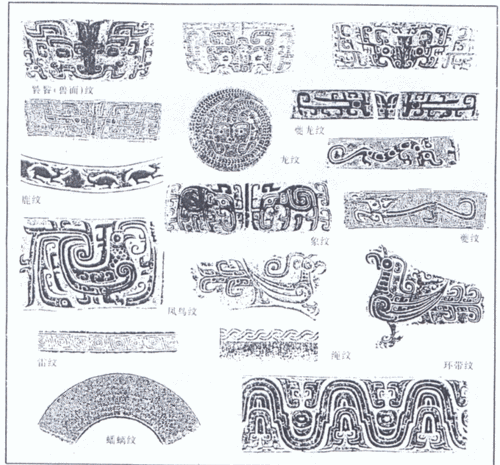 商周青铜器主要纹饰图例